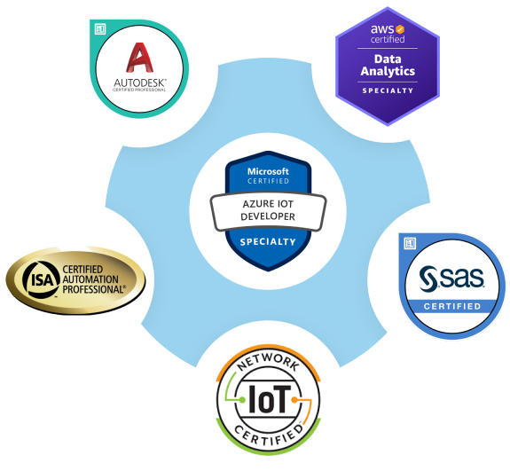 Engineering Certifications icons